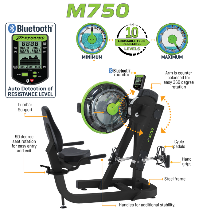 Dynamic Fluid M750 Cycle XT Upper and Lower Body Trainer