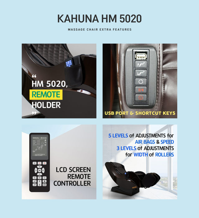 Kahuna HM-5020