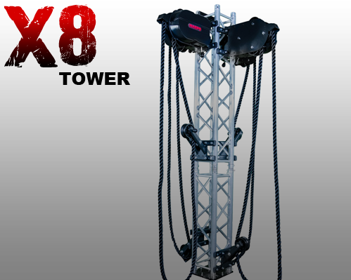 MARPO KINETICS Functional Trainer Quad X8 Tower System
