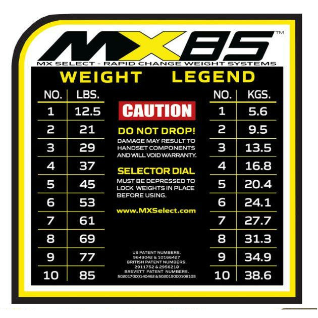 MX Select MX85 Dumbbells